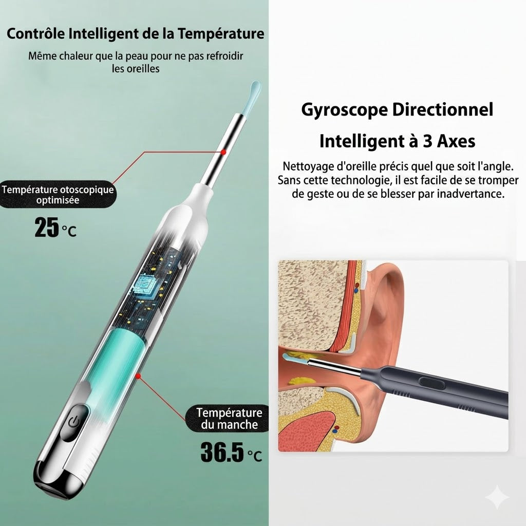 Nettoyeur d’Oreilles Intelligent avec Caméra HD
