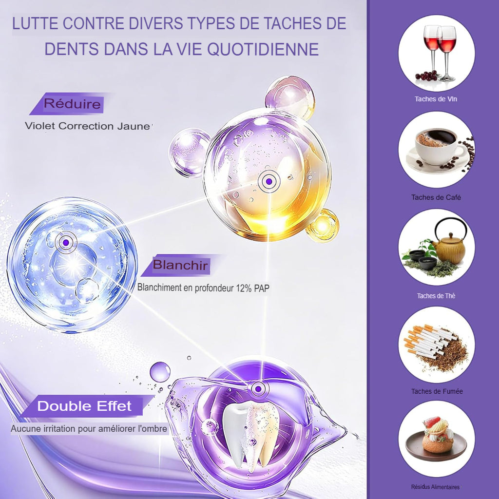 Bandes Blanchissantes Violettes V34 – Sourire Blanc Instantané en 30 Minutes