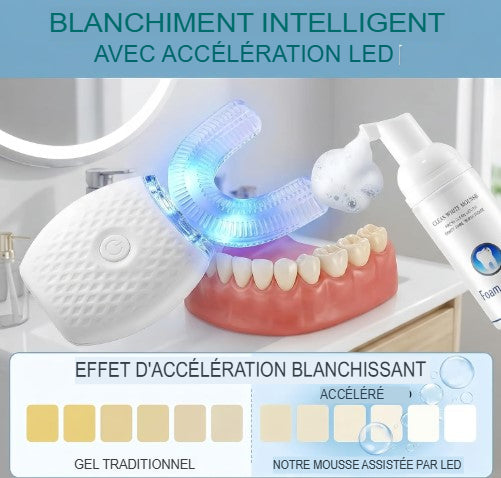 Brosse à Dents Automatique 360° – Un Nettoyage Complet en Quelques Secondes