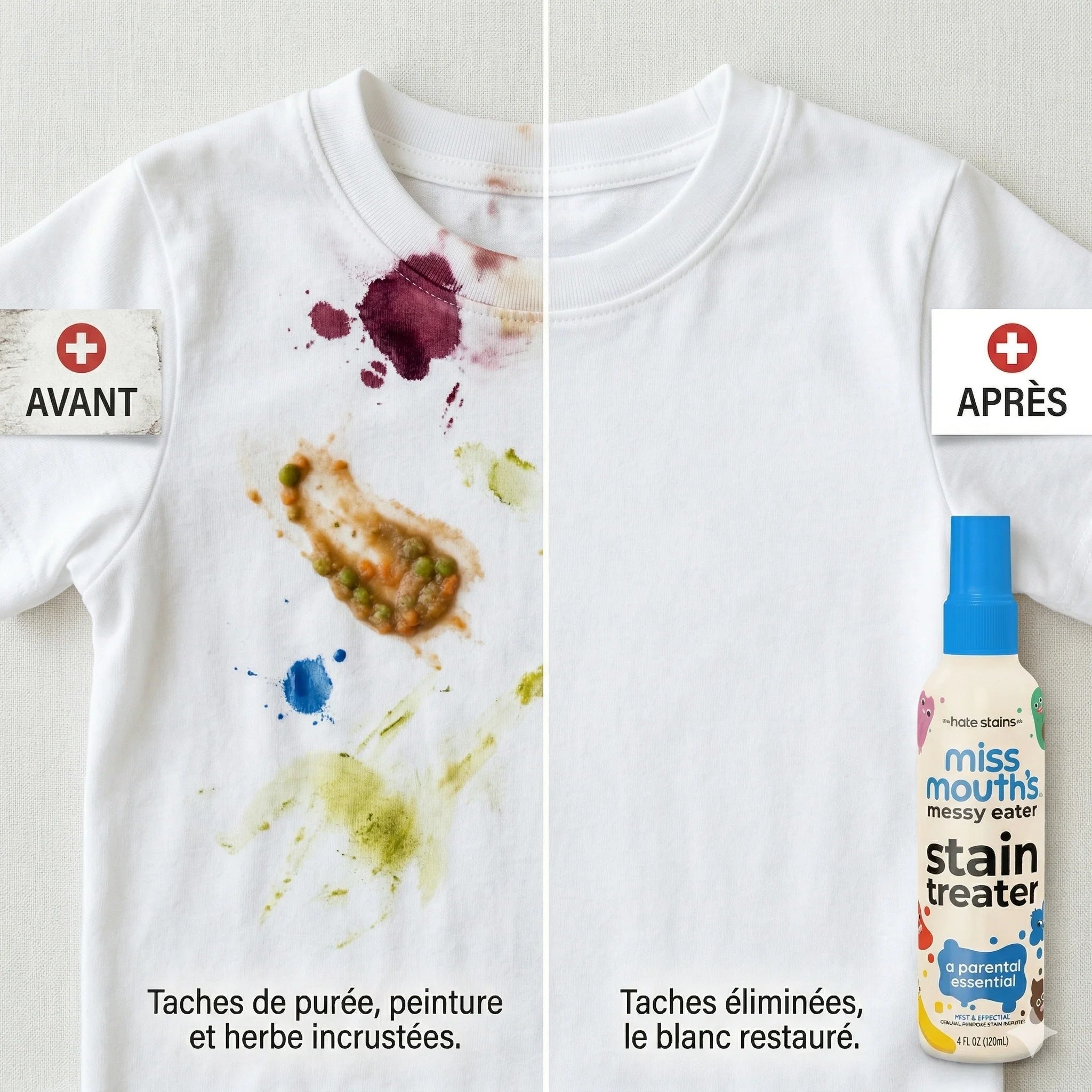 Messy Eater – Le Spray Magique Anti-Taches Qui Sauve Vos Vêtements