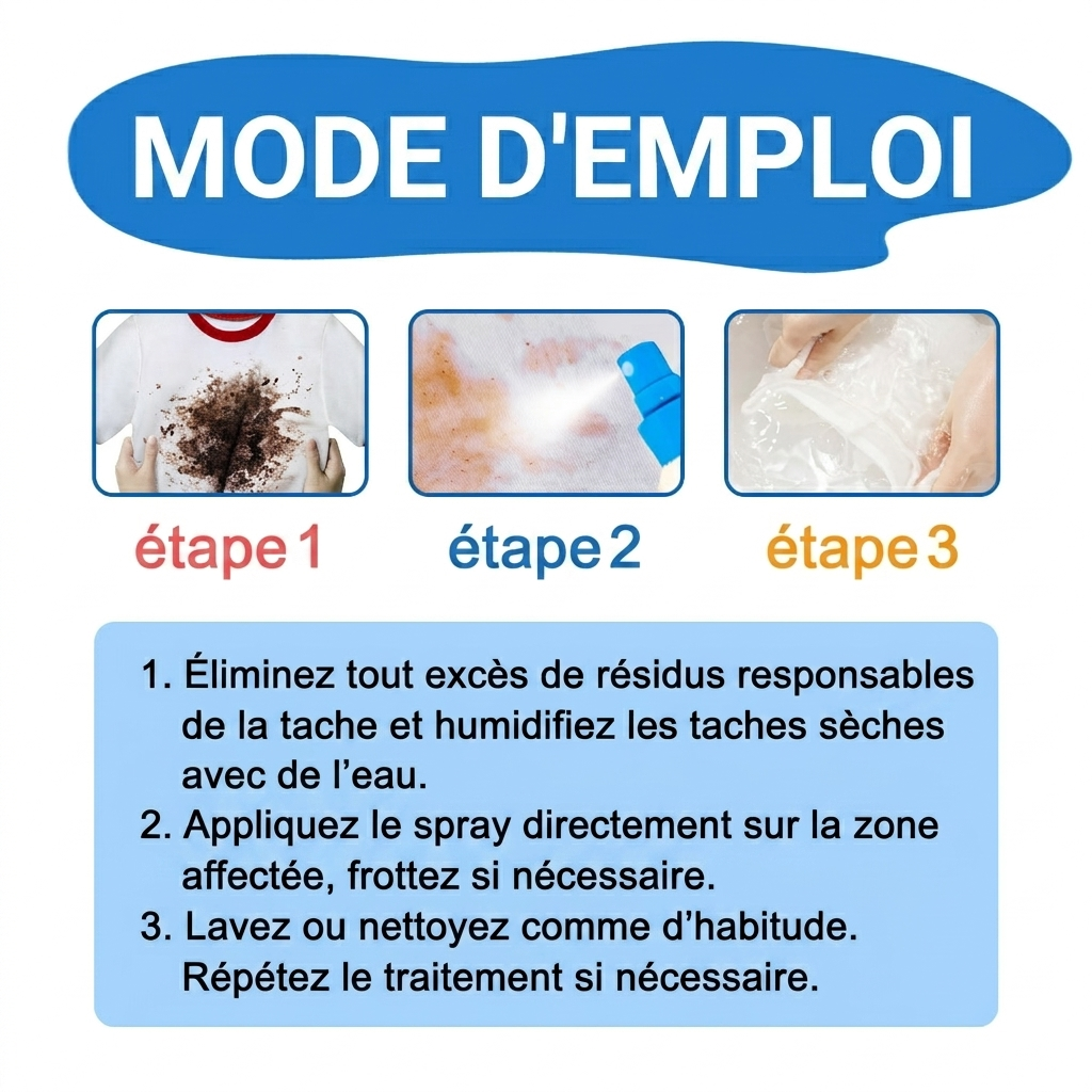 Messy Eater – Le Spray Magique Anti-Taches Qui Sauve Vos Vêtements
