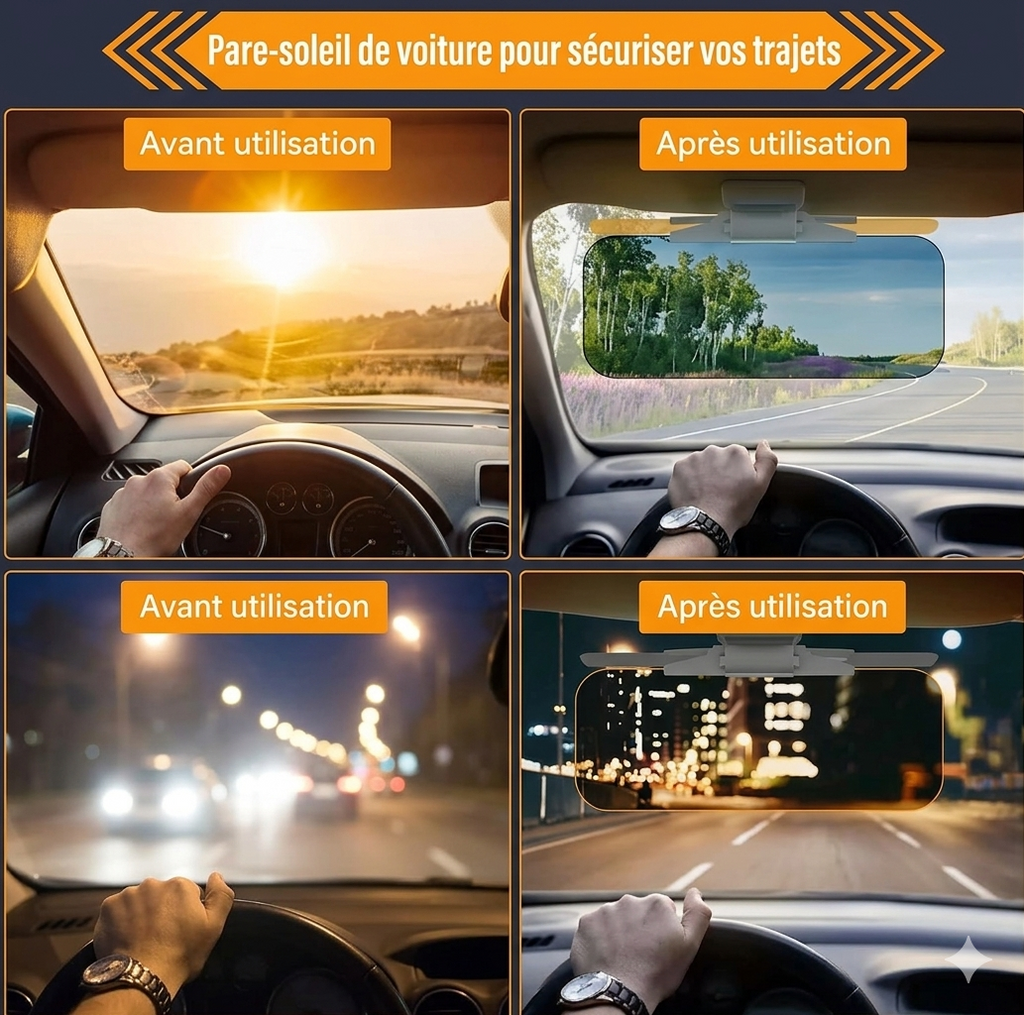 Pare-Soleil Anti-Éblouissement Jour & Nuit – Conduisez en Toute Sécurité