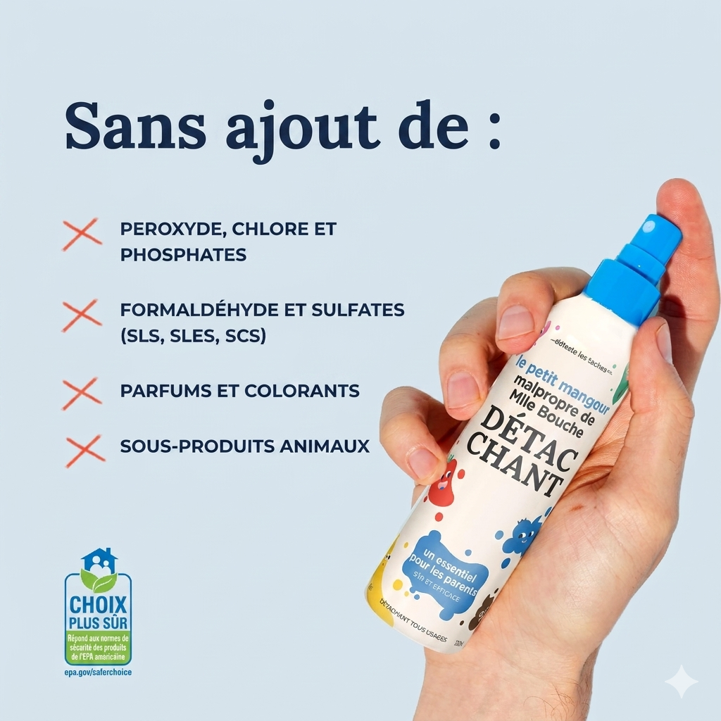 Messy Eater – Le Spray Magique Anti-Taches Qui Sauve Vos Vêtements