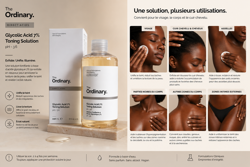 The Ordinary Glycolic Acid 7% – Le Produit Magique Multi-Usage Qui Transforme Votre Peau